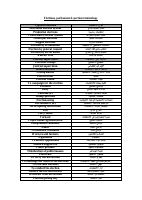Elections.pdf